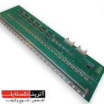 برد کامل ژاکارد بناس